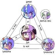 2024 furry glaceon lyn_(glaceon) lynsona lynsona_2 pokemon // 877x877 // 73KB